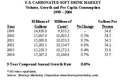 West Can Marketing Corp.