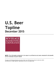 topline report market research